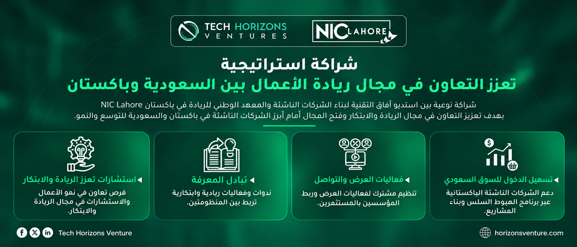 شراكتنا مع NIC Lahore لربط الشركات الناشئة في السعودية وباكستان